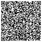 QR code with Mandeville Self Storage contacts