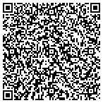 QR code with Atlanta Bonded Warehouse Corp contacts