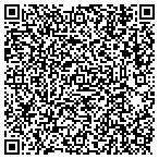 QR code with Isle Of Patmos Christian Learning Center contacts