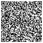 QR code with Southwestern Microsystems Inc contacts