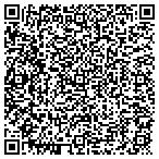 QR code with Infidel Industries LLC contacts