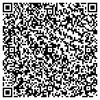 QR code with Sugar Run Farm House Bed And Breakfast contacts