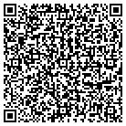 QR code with Bruce's Rent It Now LLC contacts