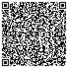 QR code with Mountain Home Rentals LLC contacts