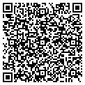QR code with Knd Hobby contacts