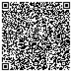 QR code with Bunkhouse Sage Saddle Bed Breakfast contacts