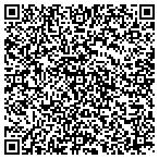 QR code with Maine Newspapers In Education Fund Inc contacts