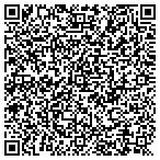 QR code with Perfect Circuit Audio contacts