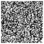 QR code with Arizona Bounce Around contacts