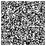 QR code with Monkey Bars of West Michigan contacts