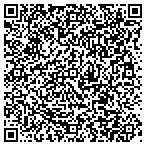 QR code with Area Party and Costumes contacts