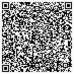 QR code with Sunset Studios Media Solutions, Inc. contacts