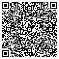 QR code with Cattrax contacts