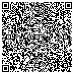 QR code with Secure Storage Units of Monticello MN contacts