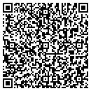 QR code with Pratt's Coin Shop contacts