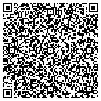 QR code with Interstate Climate Controlled Self Storage contacts