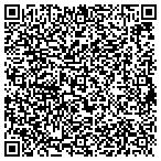 QR code with Pine Gables Inn Bed And Breakfast LLC contacts