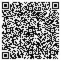 QR code with Robbies Hobbies contacts