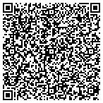 QR code with Best Dressed Bridal and Linens contacts