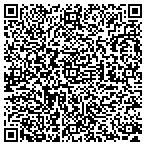 QR code with Sound Conceptions contacts