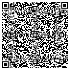 QR code with Jmakoetlasectionmktg contacts