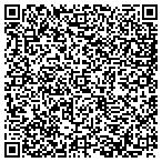 QR code with Radio Controlled Garage Door Gate contacts