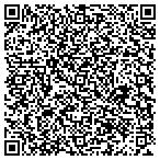 QR code with Gearclubdirect.com contacts