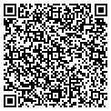 QR code with Andrew Kidda contacts