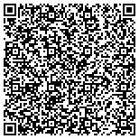 QR code with All Event Party Rental & Supplies, LLC, Ham Lake, MN contacts