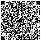 QR code with Mountain View Storage contacts