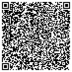 QR code with Millard Technology Solutions LLC contacts