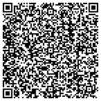 QR code with Affordable Party Rentals contacts