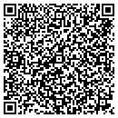 QR code with Catherine Ribeiro Daycare contacts