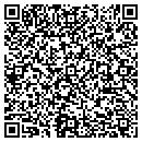 QR code with M & M Bait contacts