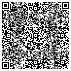 QR code with Blue Baboons Funtime Events contacts