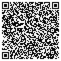 QR code with Robin's Nest contacts