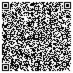 QR code with Absolute Fun Party Rentals contacts