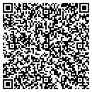 QR code with Richmond Inc contacts