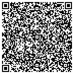 QR code with All Ladies Fitness Of Mcneilly Road contacts