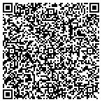 QR code with Law Office of Alex Klein contacts