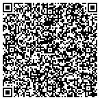 QR code with Philadelphian The Condominiums contacts