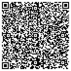QR code with Ronald E Stiskin Associates P C Attorneys at Law contacts