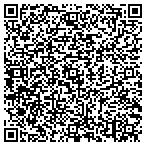 QR code with Jumptown Inflatables Inc. contacts