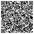 QR code with Etiwan Pointe contacts