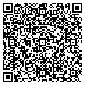 QR code with Riverbluff Corp contacts