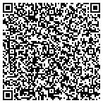 QR code with Community Development Institute Head Start contacts