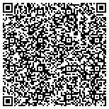 QR code with Fairview Self Storage Depot contacts