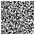 QR code with Sanican contacts