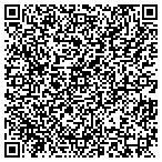 QR code with LoneStar Home Systems contacts