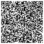 QR code with Keystone Station contacts